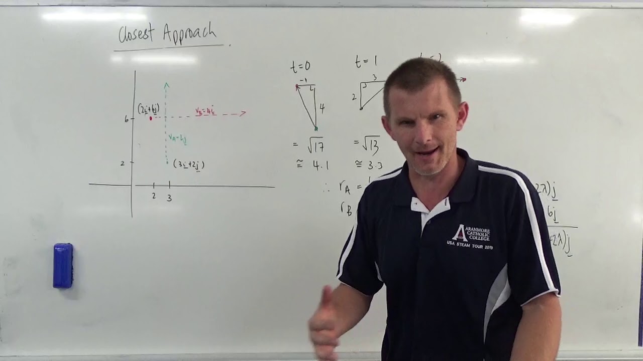 Year 12 Specialist: Closest approach Method 1