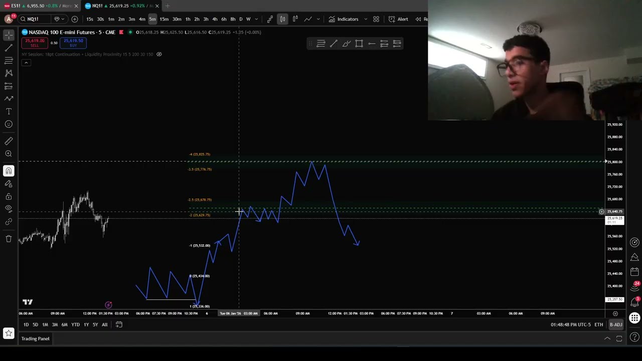 The Boring Truth About Standard Deviation That Gurus Charge For (Raw & Unedited)