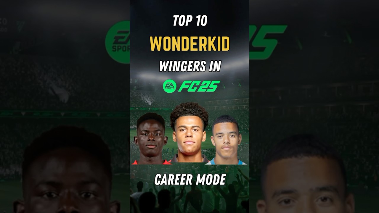The BEST Young Wingers in FC25 Career Mode! 🔥 (PART 1)