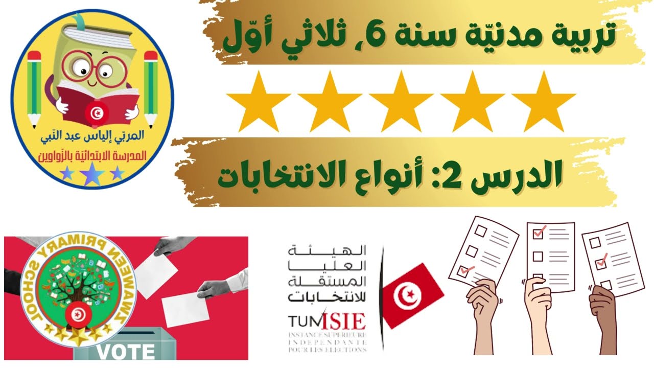 فيديو أنواع الانتخابات (وفق الدستور التونسي لسنة 2024)