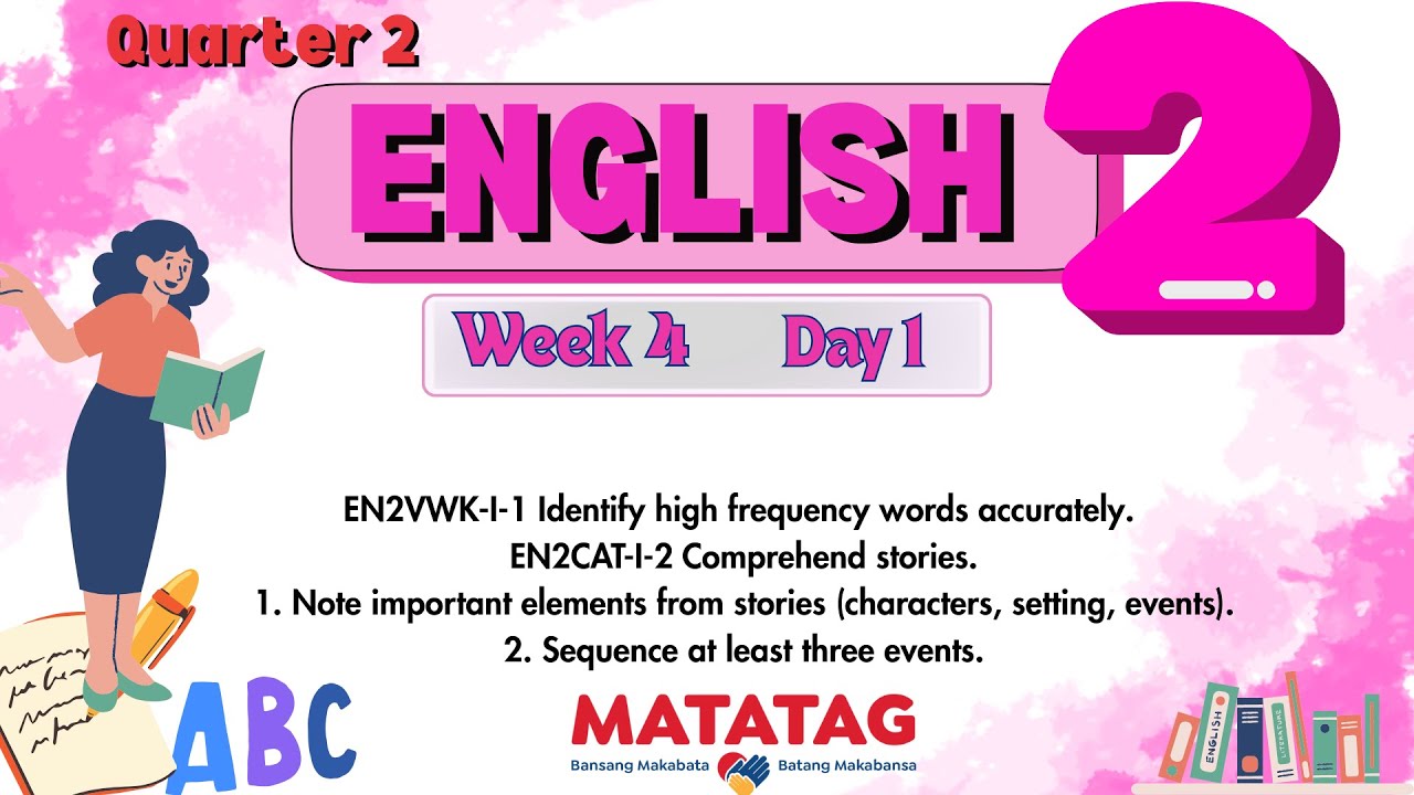 English 2 Quarter 2 week 4//Matatag