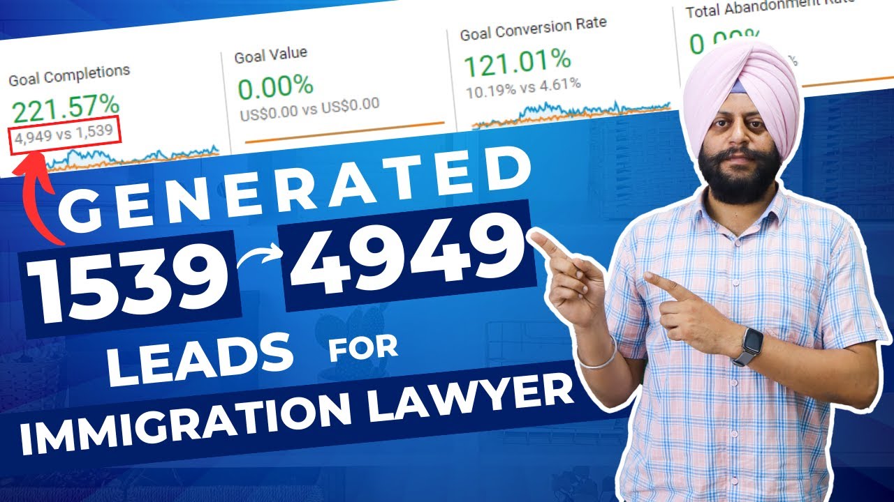 Digital Marketing For Immigration Lawyer | Digital Marketing For Immigration Law Firm