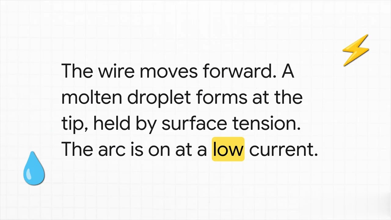 COLD METAL TRANSFER WELDING PROCESS
