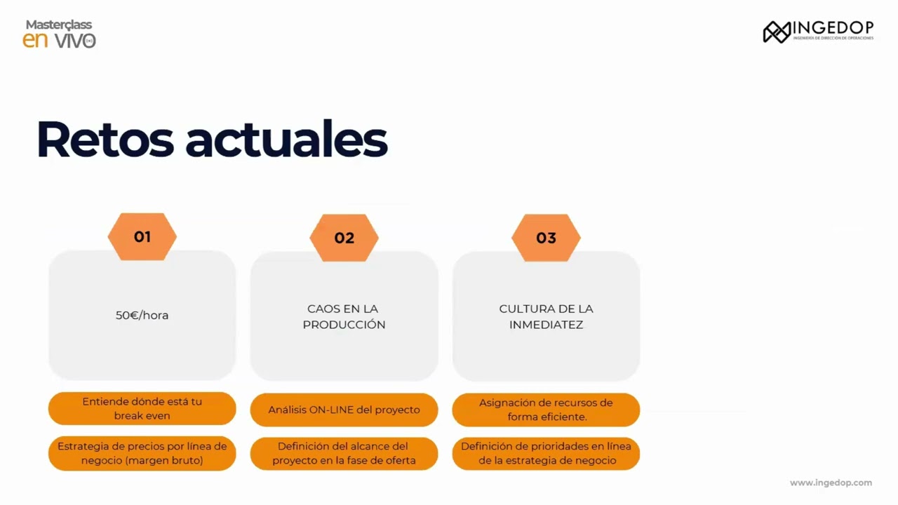 Webinar | Aumenta la productividad un 20% y mejora tus márgenes sin trabajar más horas