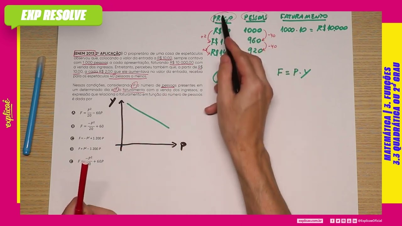 O PROPRIETÁRIO DE UMA CASA DE ESPETÁCULOS OBSERVOU QUE, COLOCANDO O (...) | QUADRÁTICA OU 2° GRAU
