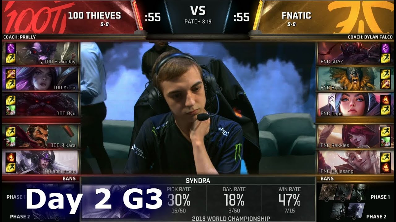 100 vs FNC | Day 2 Group Stage S8 LoL Worlds 2018 | 100 Thieves vs Fnatic