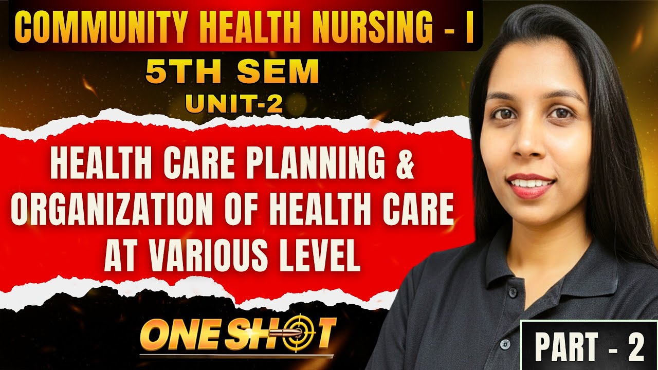 2. Unit 2 Community Health Nursing Unit 2: Health Care Planning Levels | One Shot Part-2 🏥