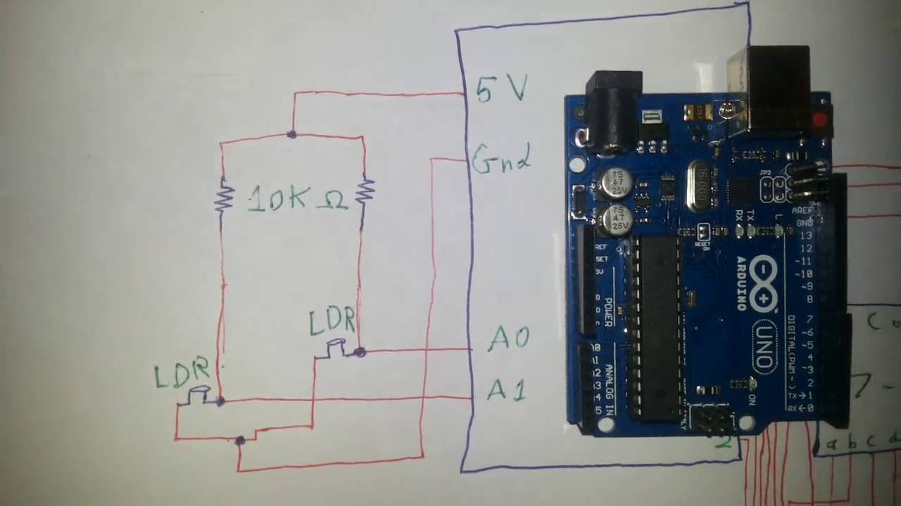 مشروع الكلية: 3- شرح مخطط السينسور