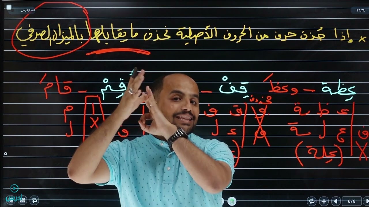 4- الميزان الصرفي اللغة العربية (الأول ثانوي) مشترك الدرس الأول -الجزء الرابع / "الميزان الصرفي "