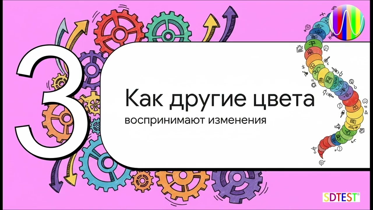 Парадокс адаптивности