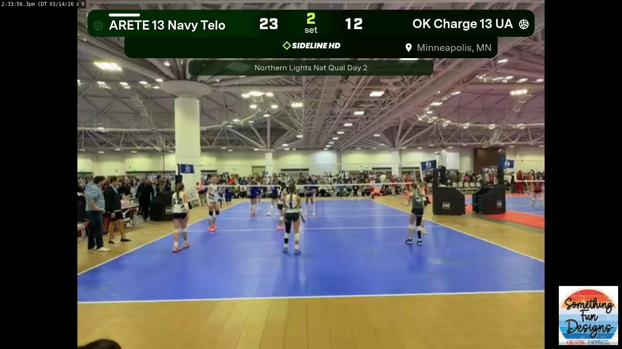 ARETE 13 Navy Telo @ OK Charge 13 UA (2026.03.14)
