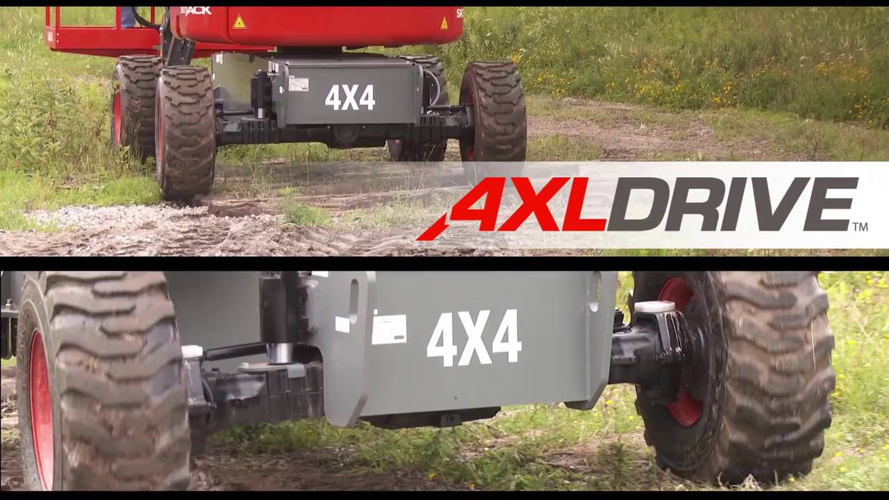 Skyjack's Articulating Booms