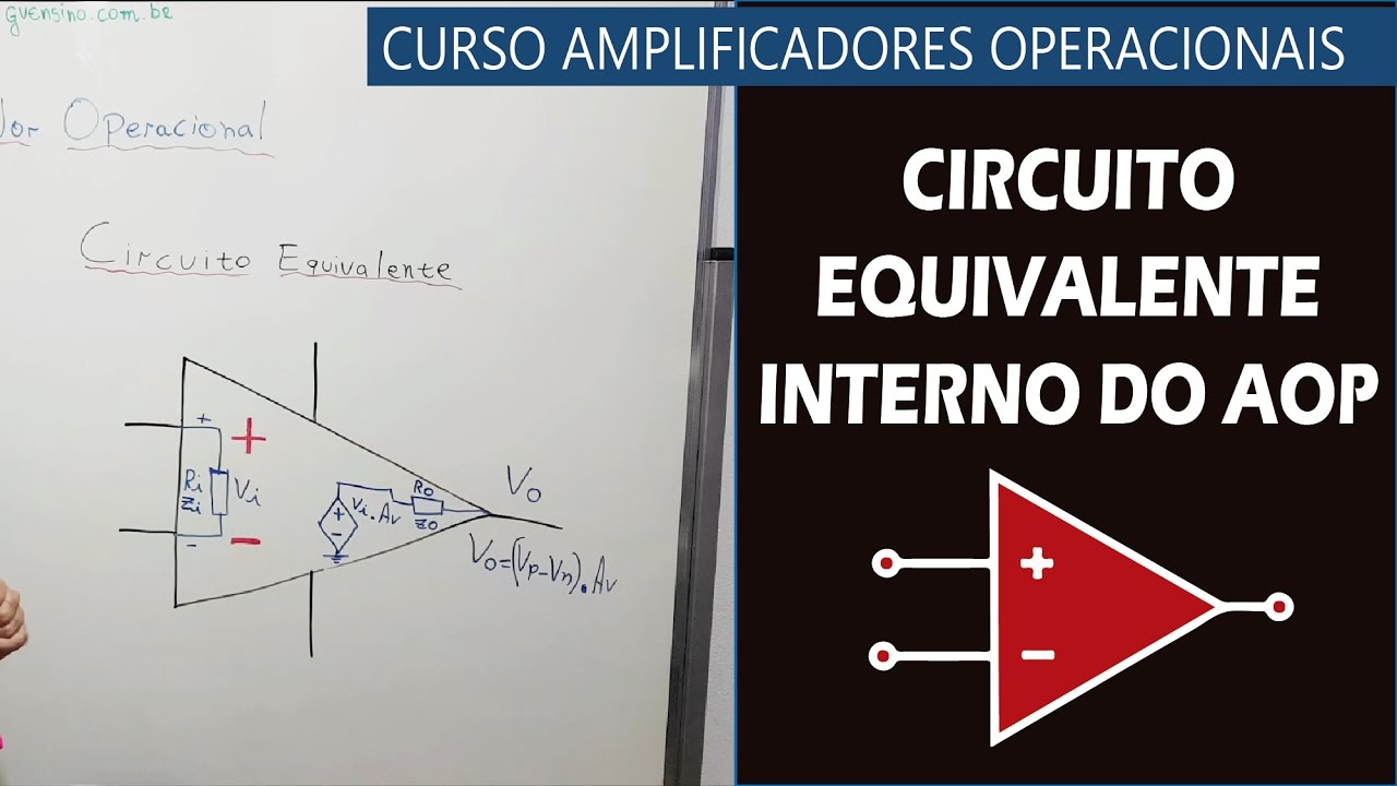 #14 - Circuito Equivalente Interno do AOP