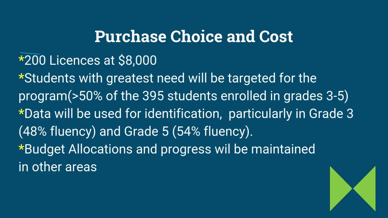 Wood Elementary School Budget pptx