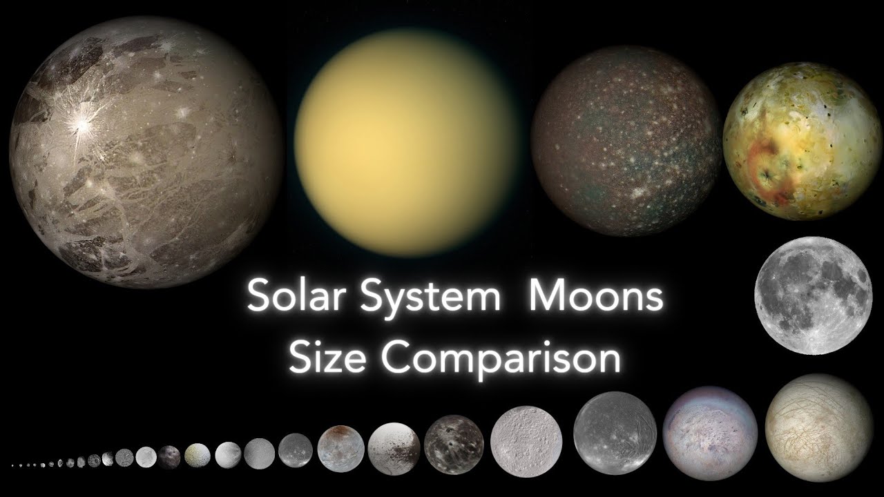 Moons Size Comparison in the solar system | Ganymede | Titan | Moon | Size comparison | Solar system