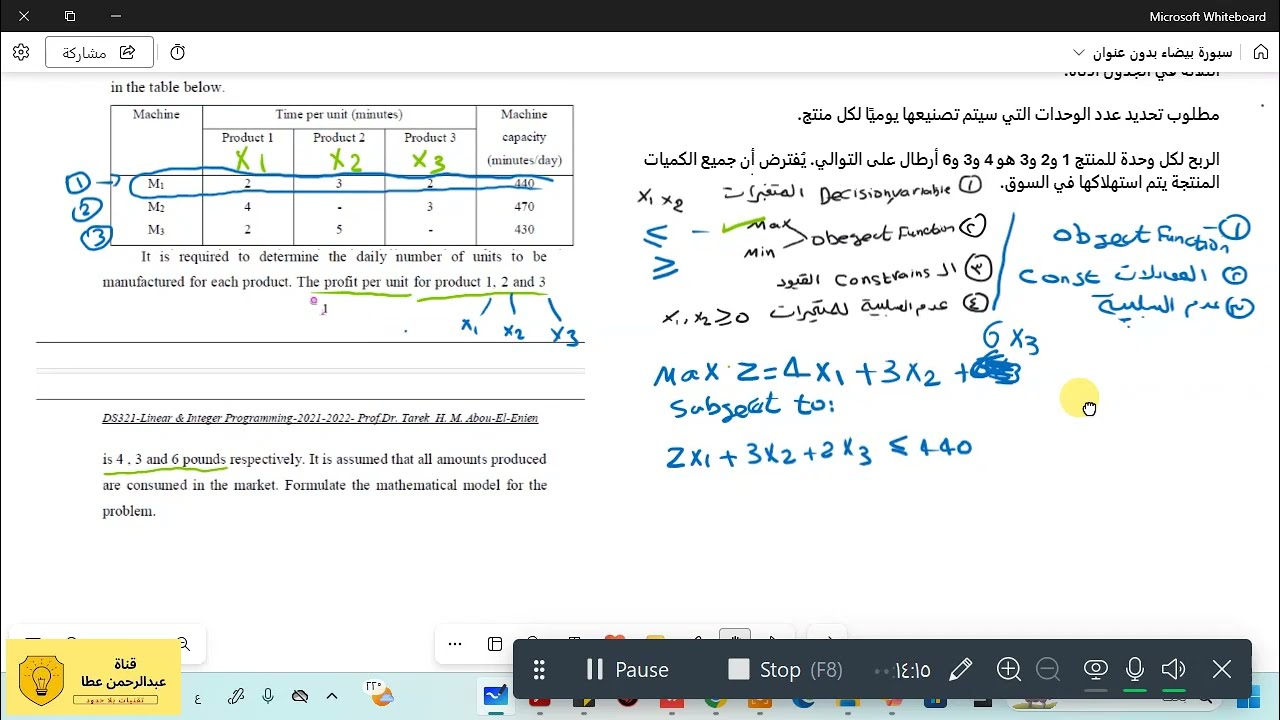 طريقة صياغة وحل مسائل البرمجة الخطية او الصيغة الرياضية ( تحويل الكلام لمعادلة)- بحوث العمليات مثال2