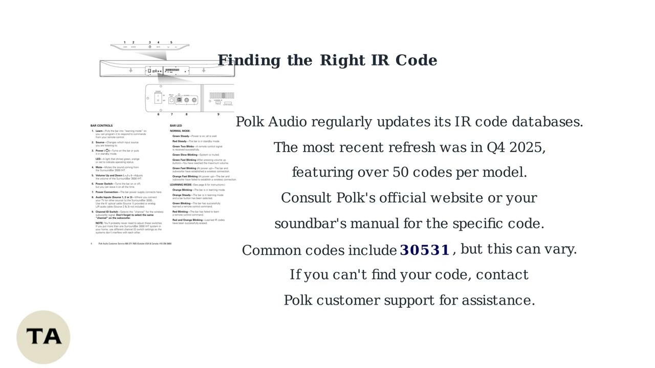 Как подключить саундбар Polk Audio к пульту Xfinity — коды, регулировка громкости и устранение не...