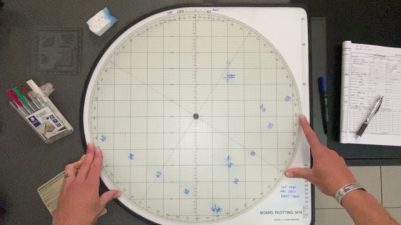 Modified Observed Firing Chart: Polar Mission
