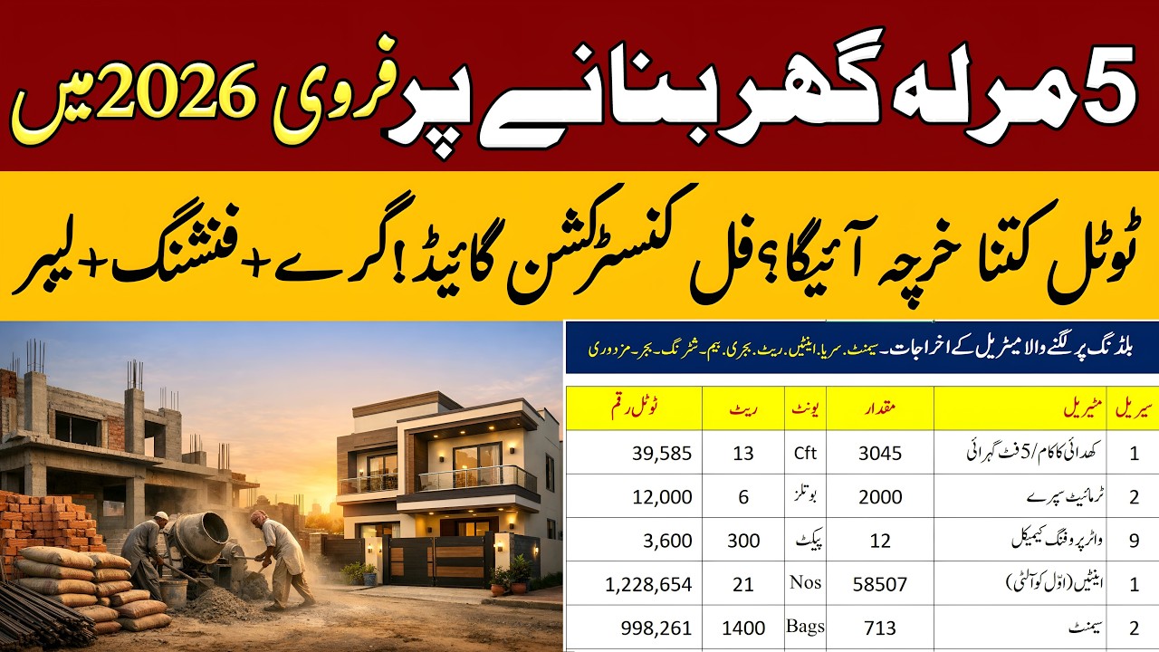🏡 5 Marla House Construction Cost 2026 | 💰 5 Marla Ghar Banane Ka Total Kharcha Pakistan