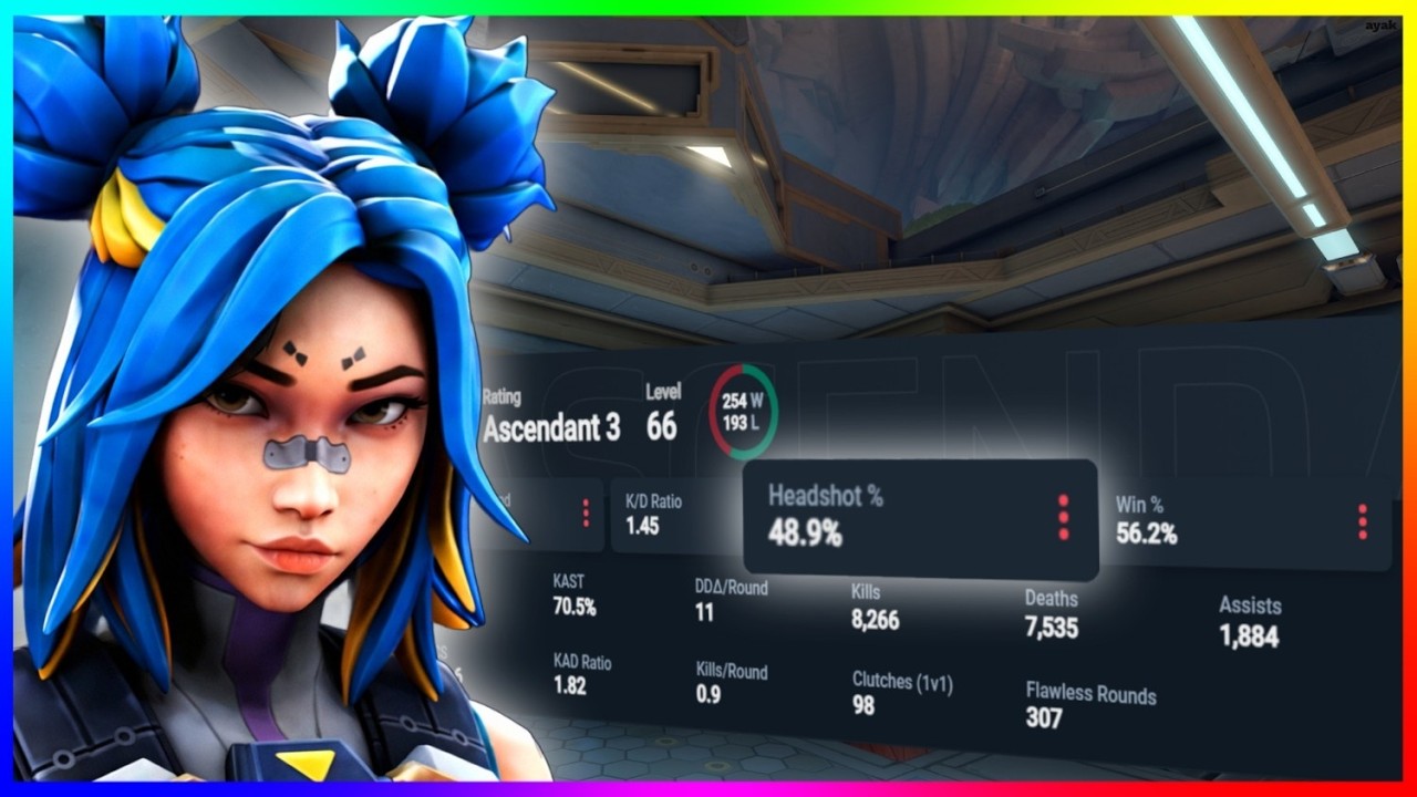 %50 HS Oranlı Bir Neon Nasıl Görünür?