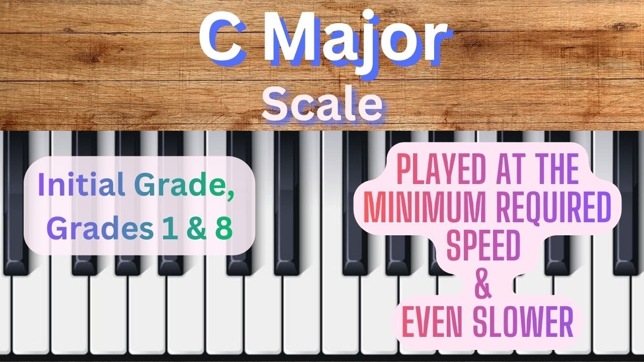 C Major Scale – Performance Only | Initial Grade, Grade 1 & Grade 8