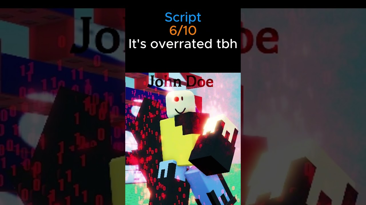 RANKING ALL JOHN DOE SKINS IN FORSAKEN!!! 