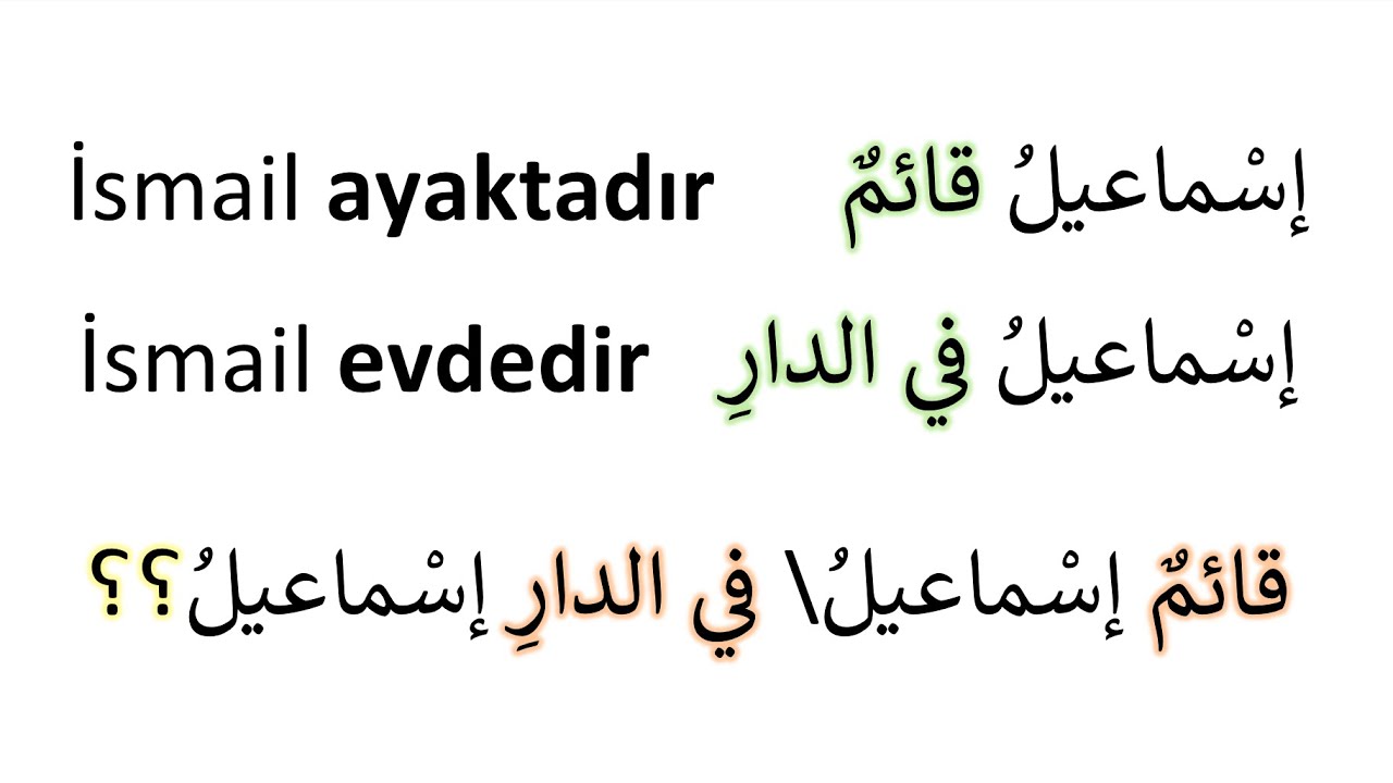İrabın Mantığı 2 Mubteda ve Haber