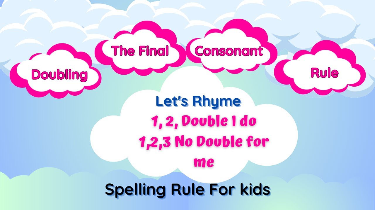 Doubling Of The Final Consonant Rule/Trick For Kids/ 1 2 Double I do/ 1-1-1 Rule