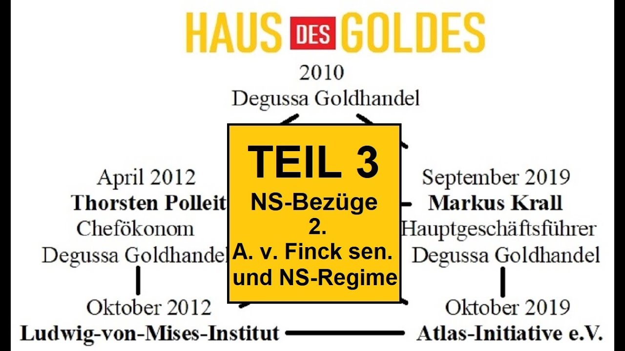 August v. Finck sen. und NS-Regime (Haus des Goldes 3.2)