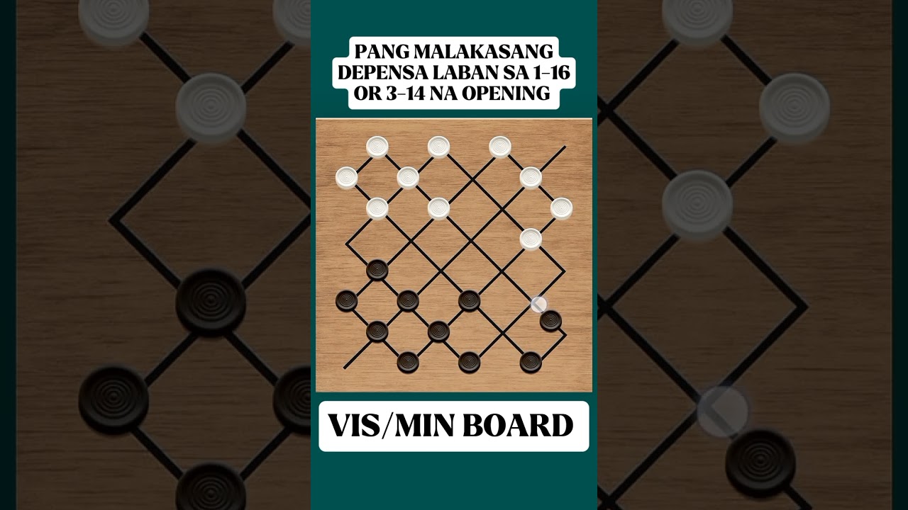PANG MALAKASANG DEPENSA SA LARONG DAMA LABAN SA 1-16 OR 3-14
