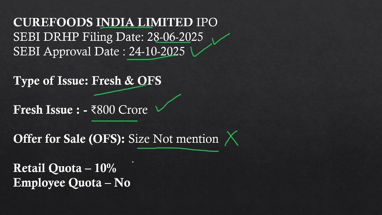 SEBI Approved IPO Latest Update | 5 New IPO Approved | IPO Update | Upcoming New Mainboard IPO