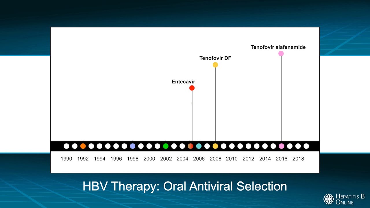 HBV Therapy: Oral Antiviral Selection
