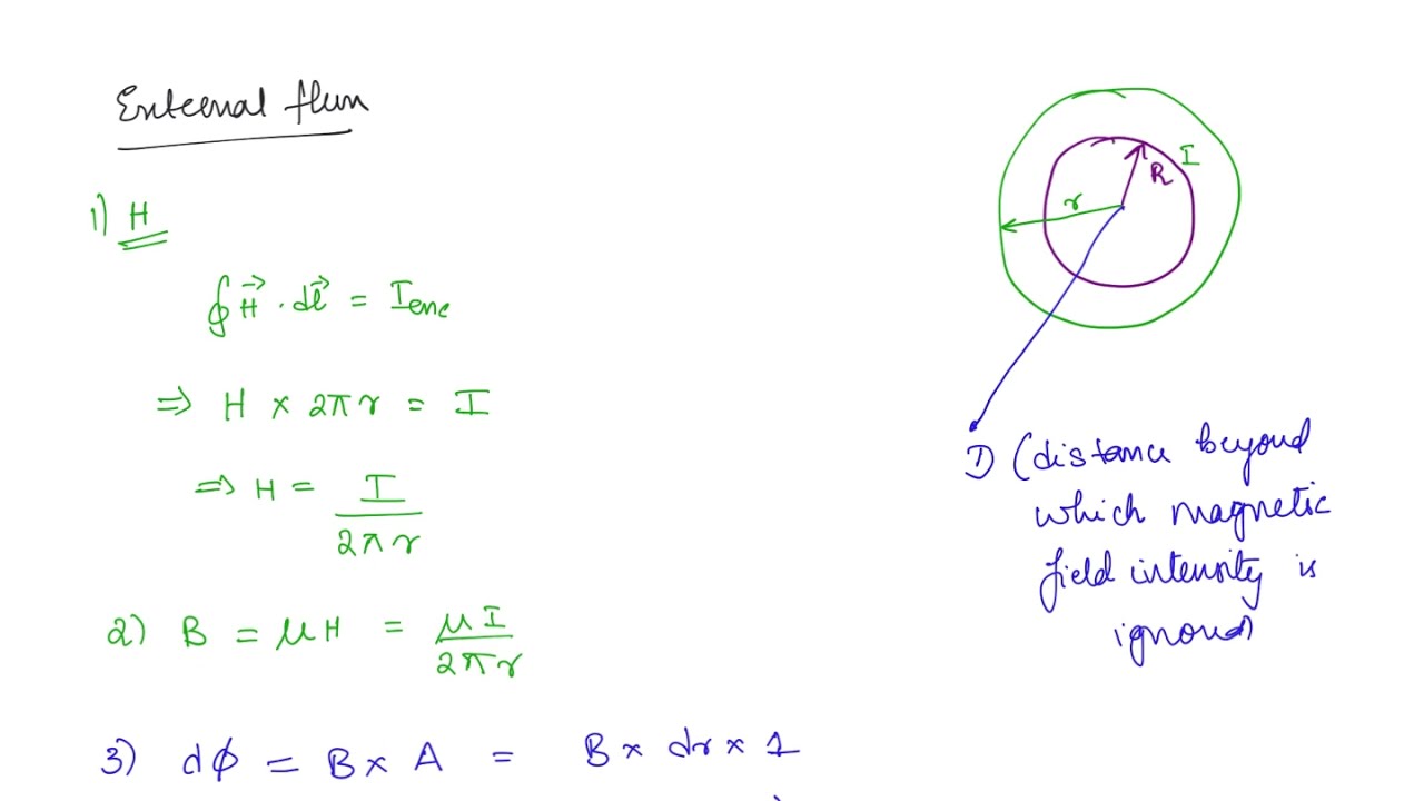Lec 3 - Inductance of transmission lines | Power Systems