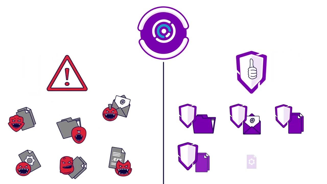 BlackBerry Cylance &mdash; skuteczna ochrona przed atakami ransomware i zero-Day