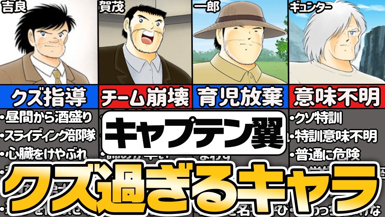 【キャプテン翼】クズ過ぎるキャラ5選【ゆっくり解説】