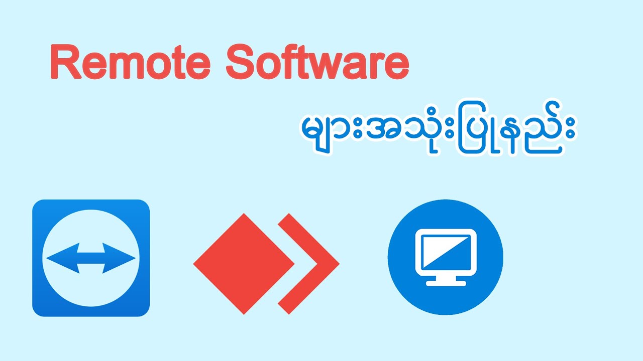 Remote Software များအသုံးပြုနည်း | Anydesk