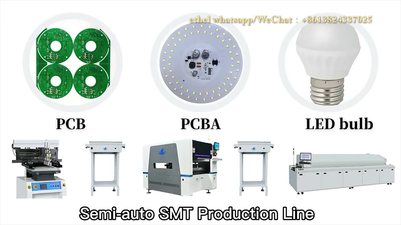 NEW smd Chip mounter led bulbs production line ETON