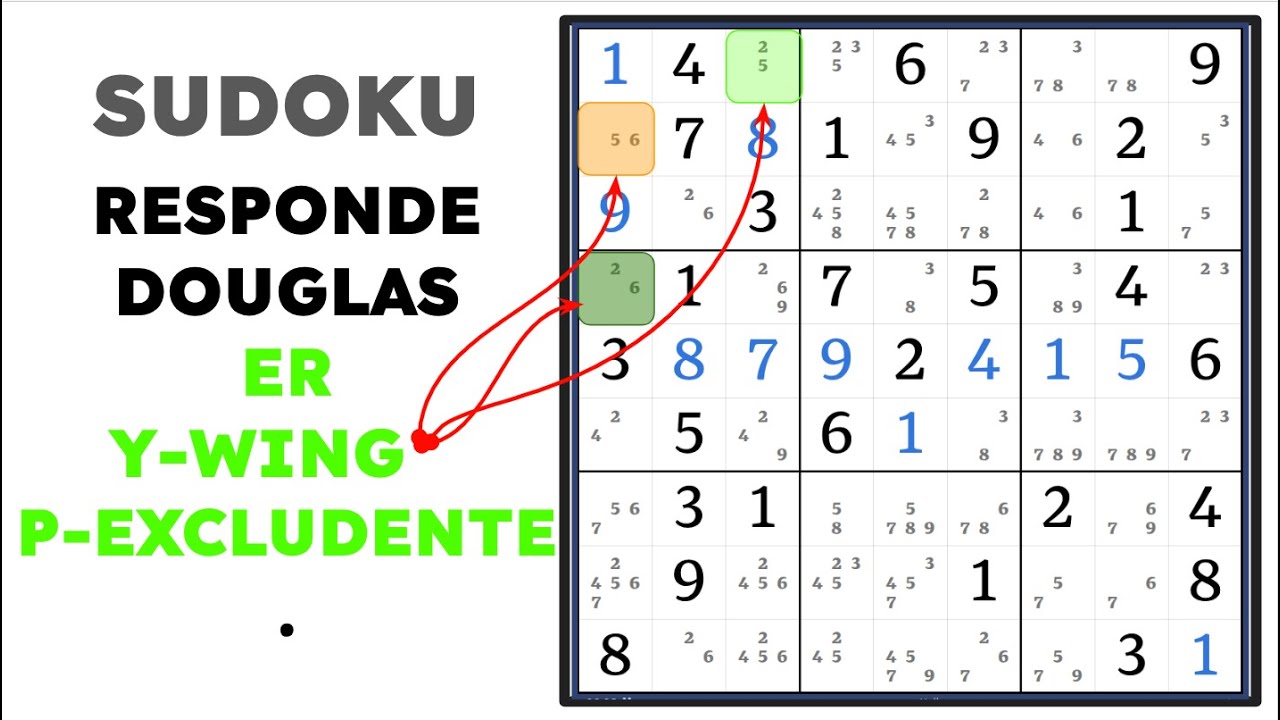SUDOKU RESPONDE DOUGLAS   EPISÓDIO —+ SOLUÇÃO COMPLETA DETALHADA COM VÁRIAS DICAS E MACETES.