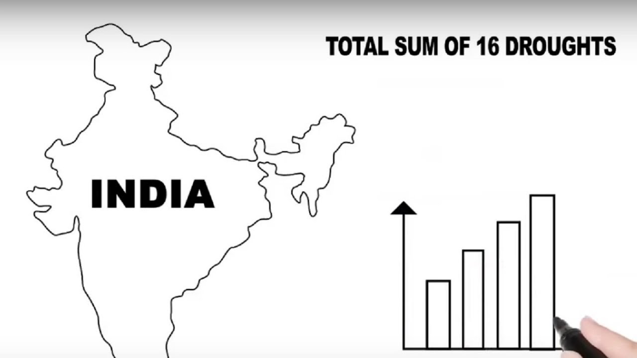 Drought Conditions In India: Facts And Figures: 16 droughts happened in the last 69 years