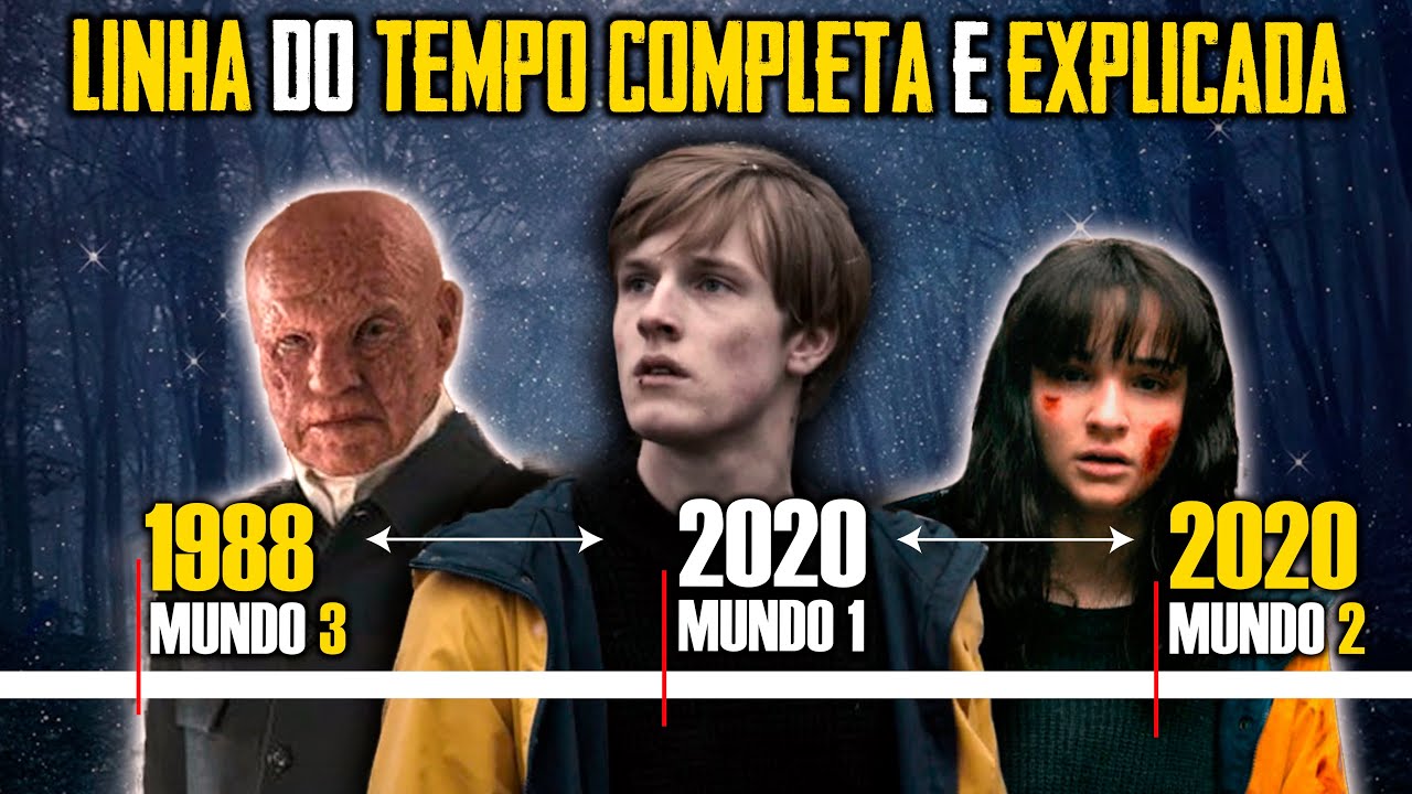 Explicando DARK - Linha do Tempo COMPLETA