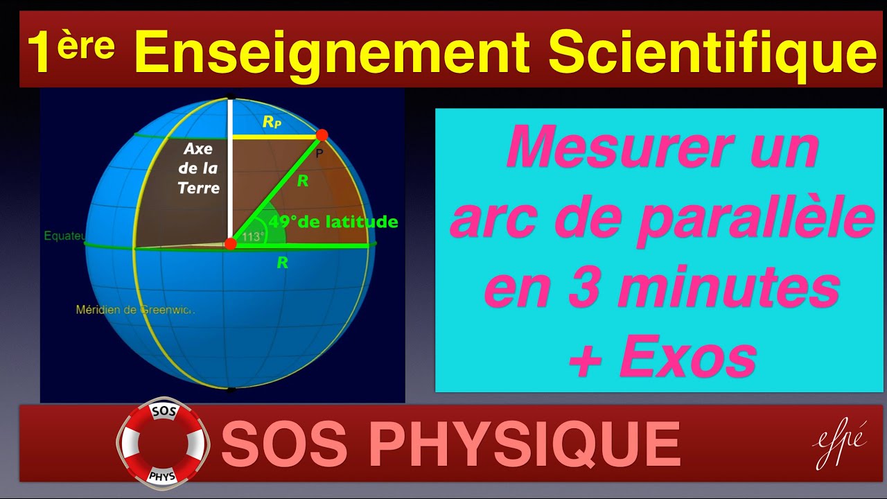 Arc de parallèle en 3 min