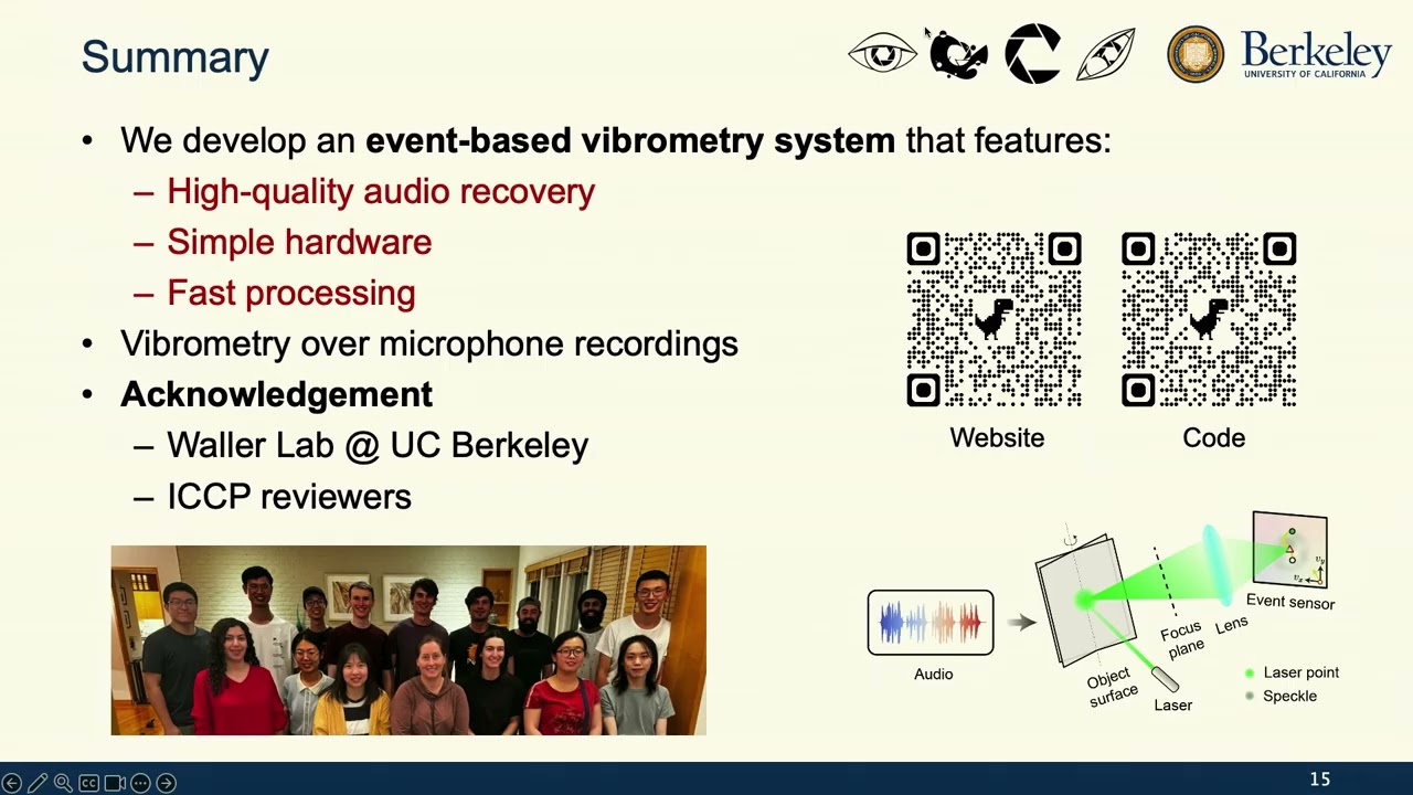 ICCP 2025 - Afternoon Papers Session: Heat & Event Based Imaging