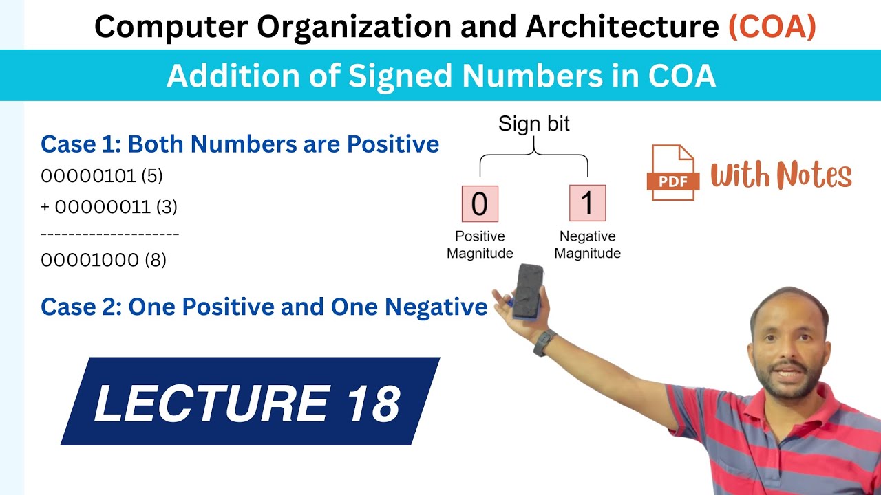 Addition of Signed Numbers in COA | Add Positive and Negative Numbers
