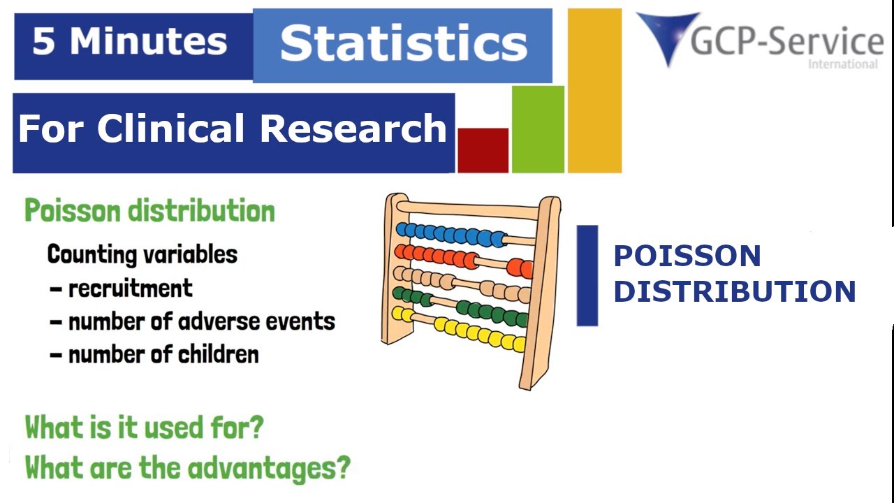 5 Minutes statistics for clinical research - Poisson Distribution