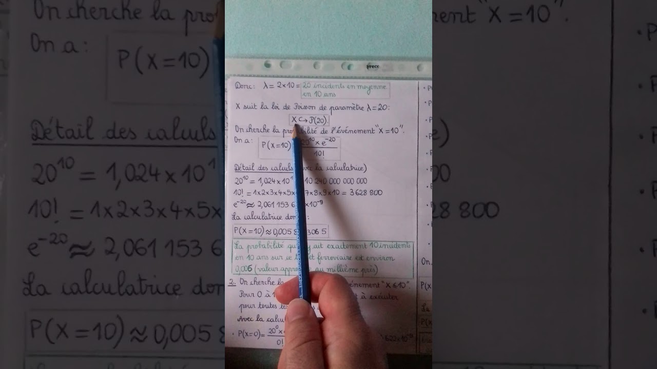 La loi de Poisson et son processus