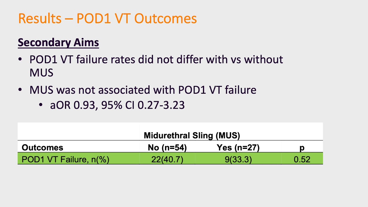#8 Voiding Trial after Colpocleisis with and without Concomitant Midurethral Sling