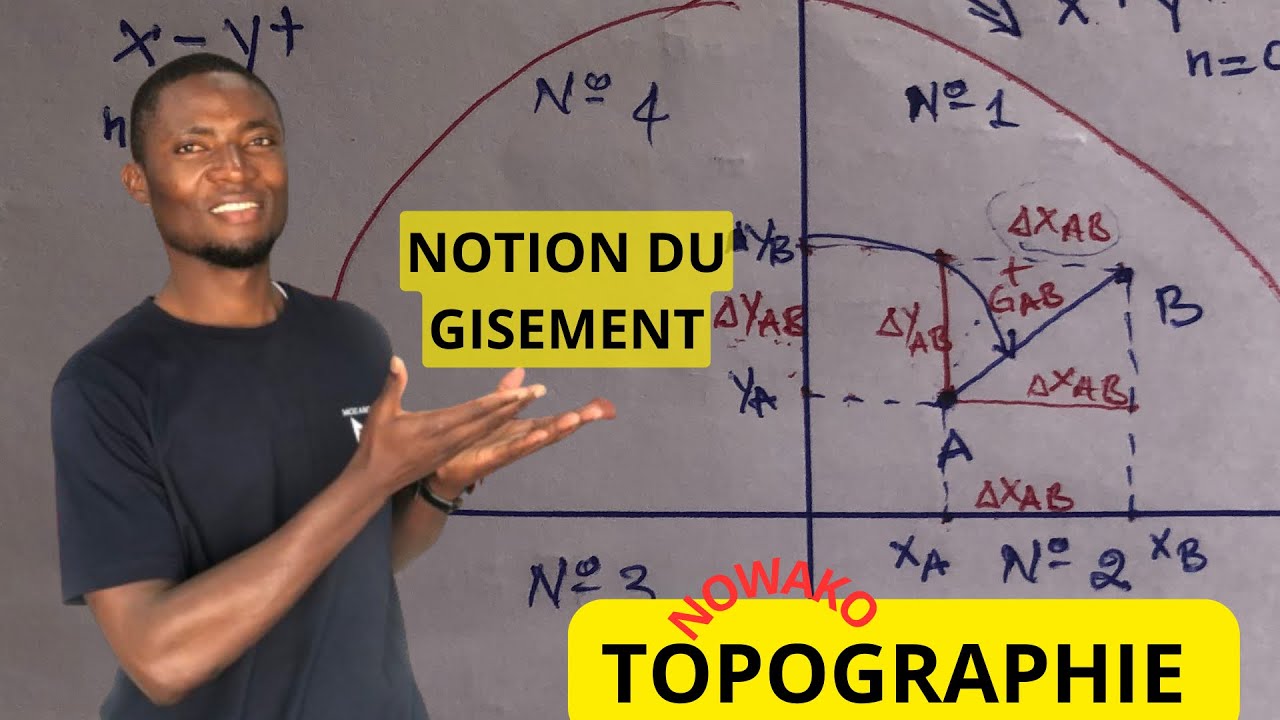 Formule du gisement d’une direction avec démonstration. #géniecivil #topographie #gisement #bâtiment