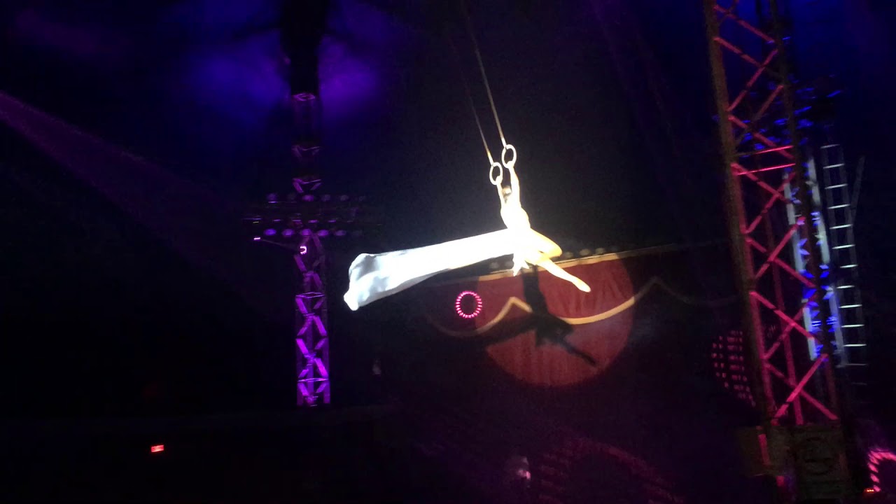 Circo Hermanos Caballero De Guadalajara, Jalisco Parte 3