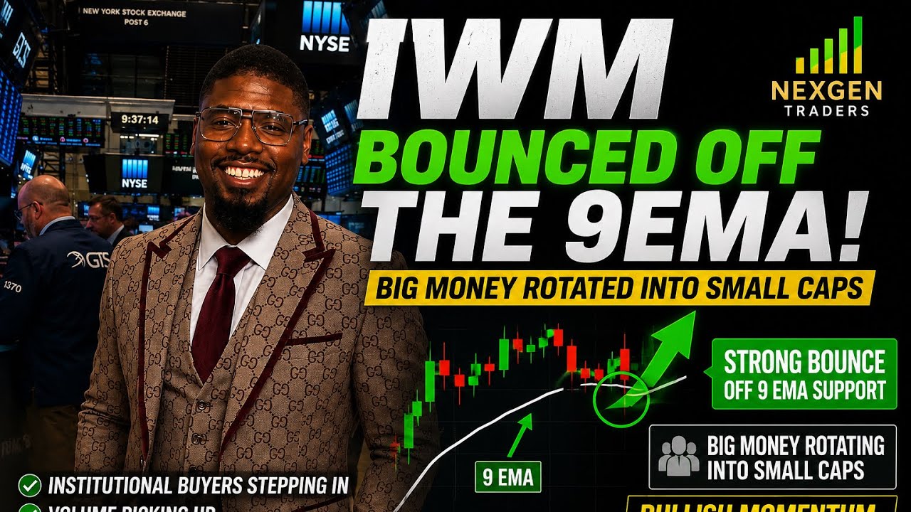 IWM Chart Breakdown: Big Money Is Rotating Into Small Caps | 9 EMA Bounce Explained