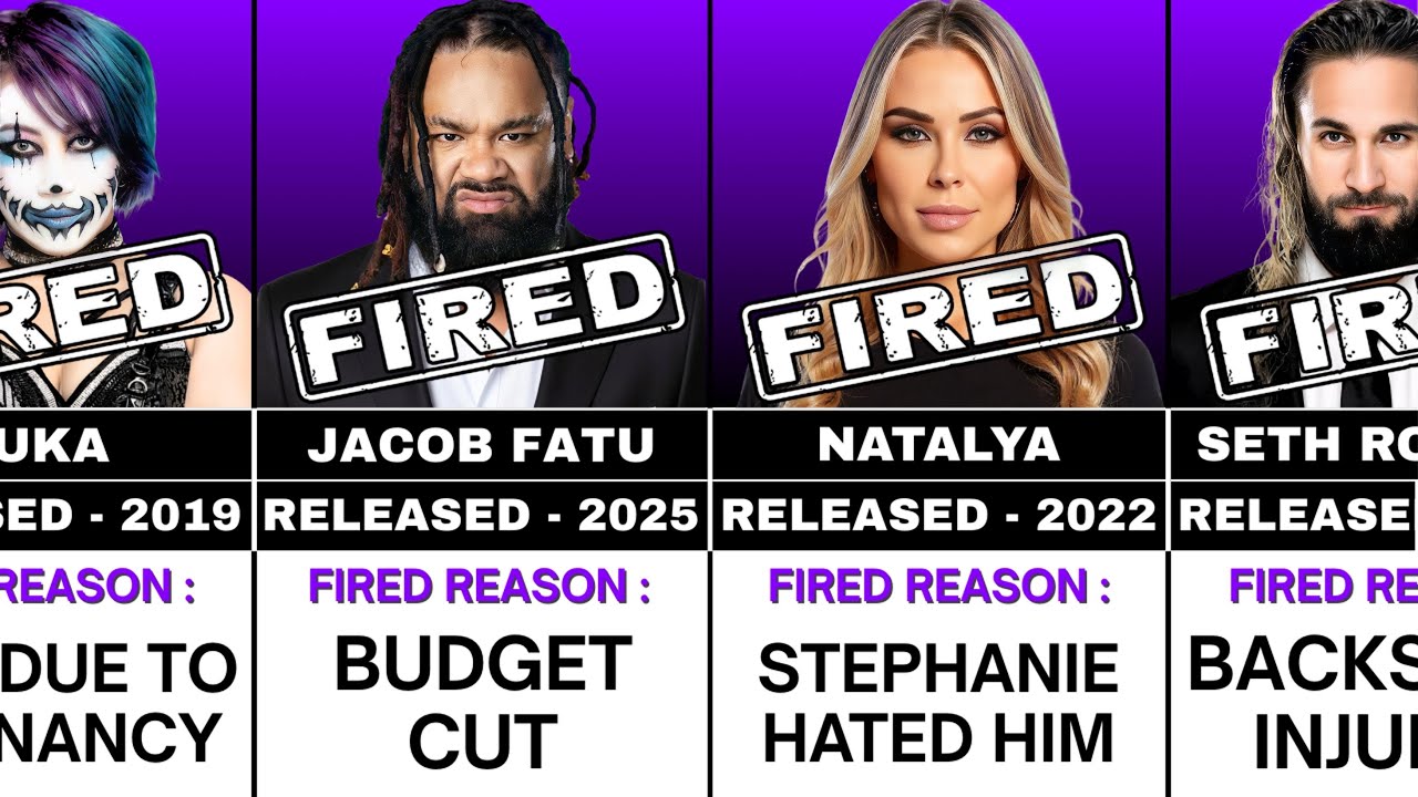 Shocking Reasons Why WWE Fired Superstars (So Far) | wrestlinginc